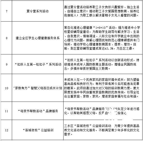 微信截图_20230522151609.png