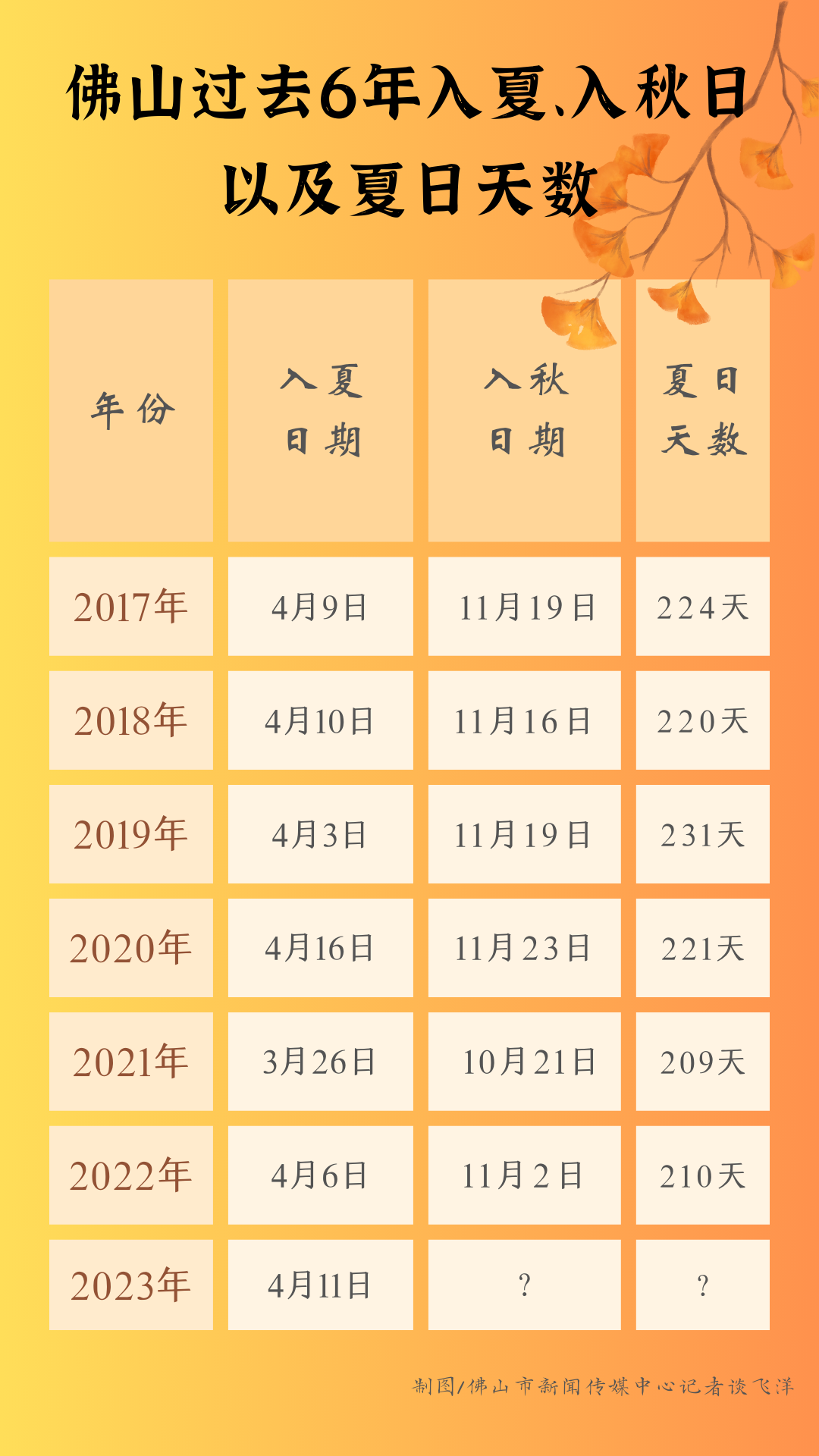 气象科普.png