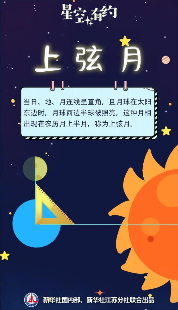 什么是上弦月.jpg