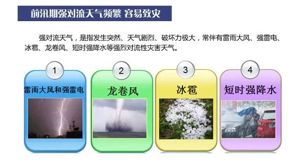 前汛期强对流天气容易致灾.jpg