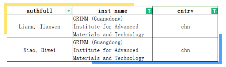 榜单1.png