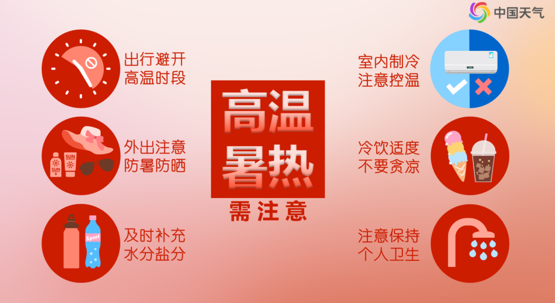 科学做好防暑降温工作.png