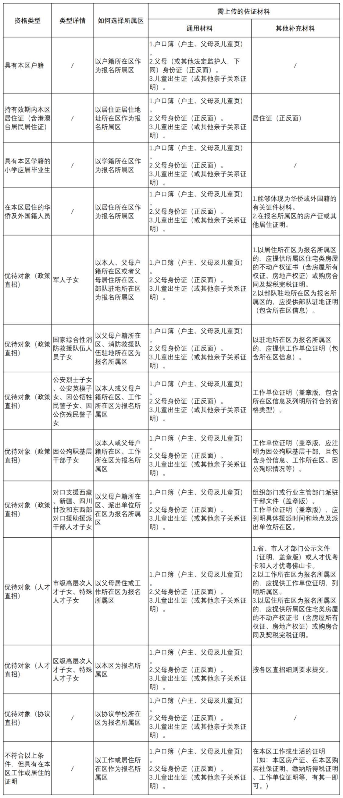 材料.png