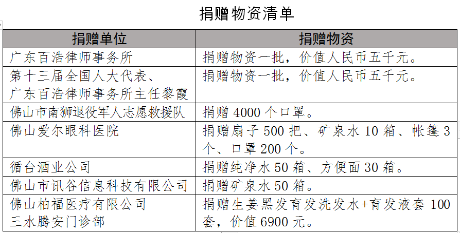 QQ截图20220625102756.png