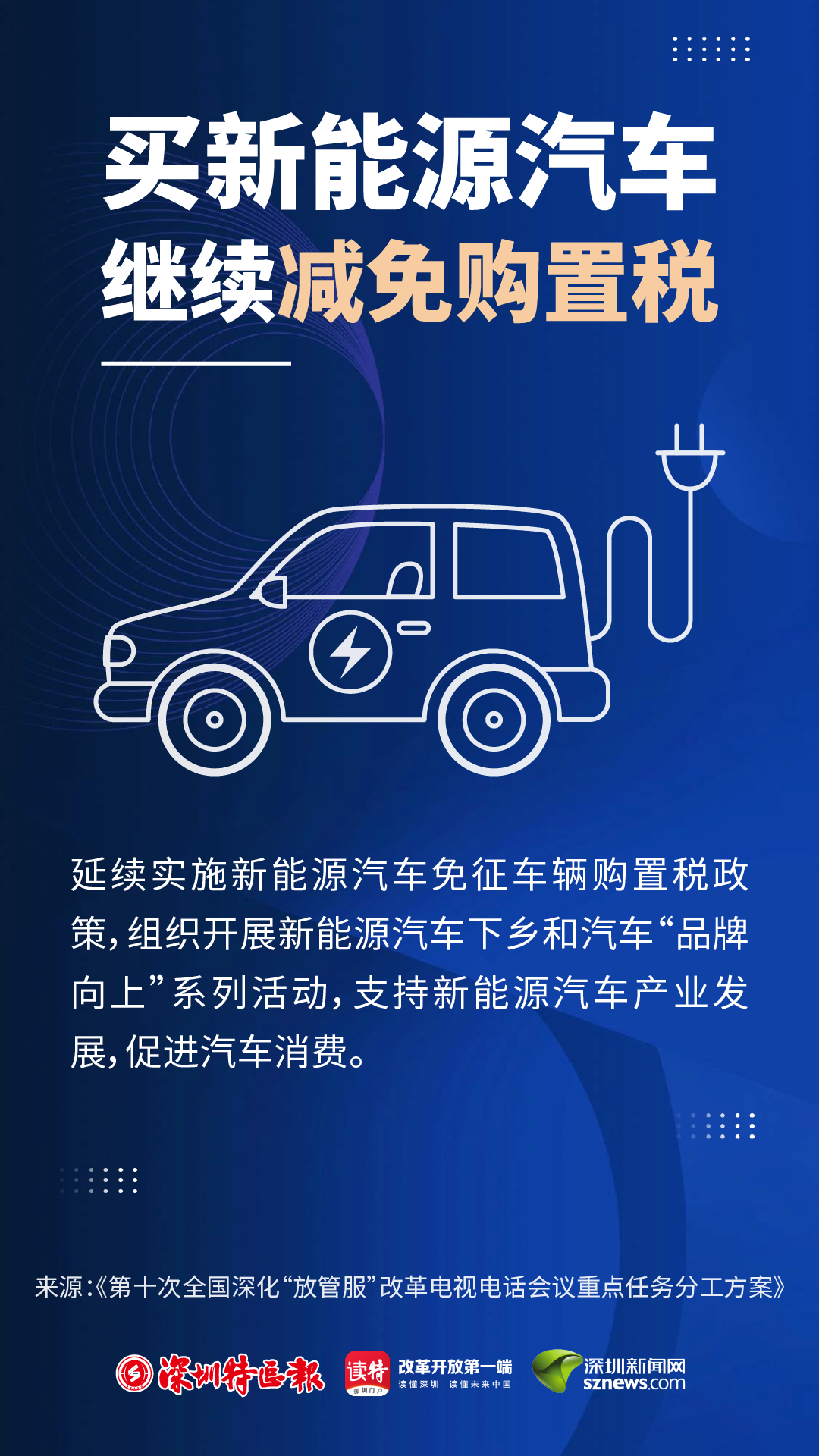 正在上传...