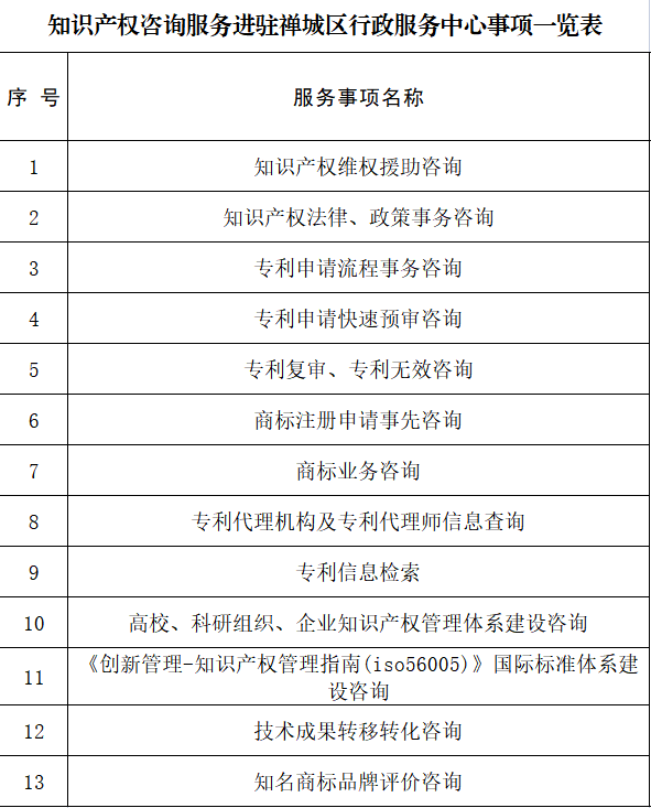 一览表.png