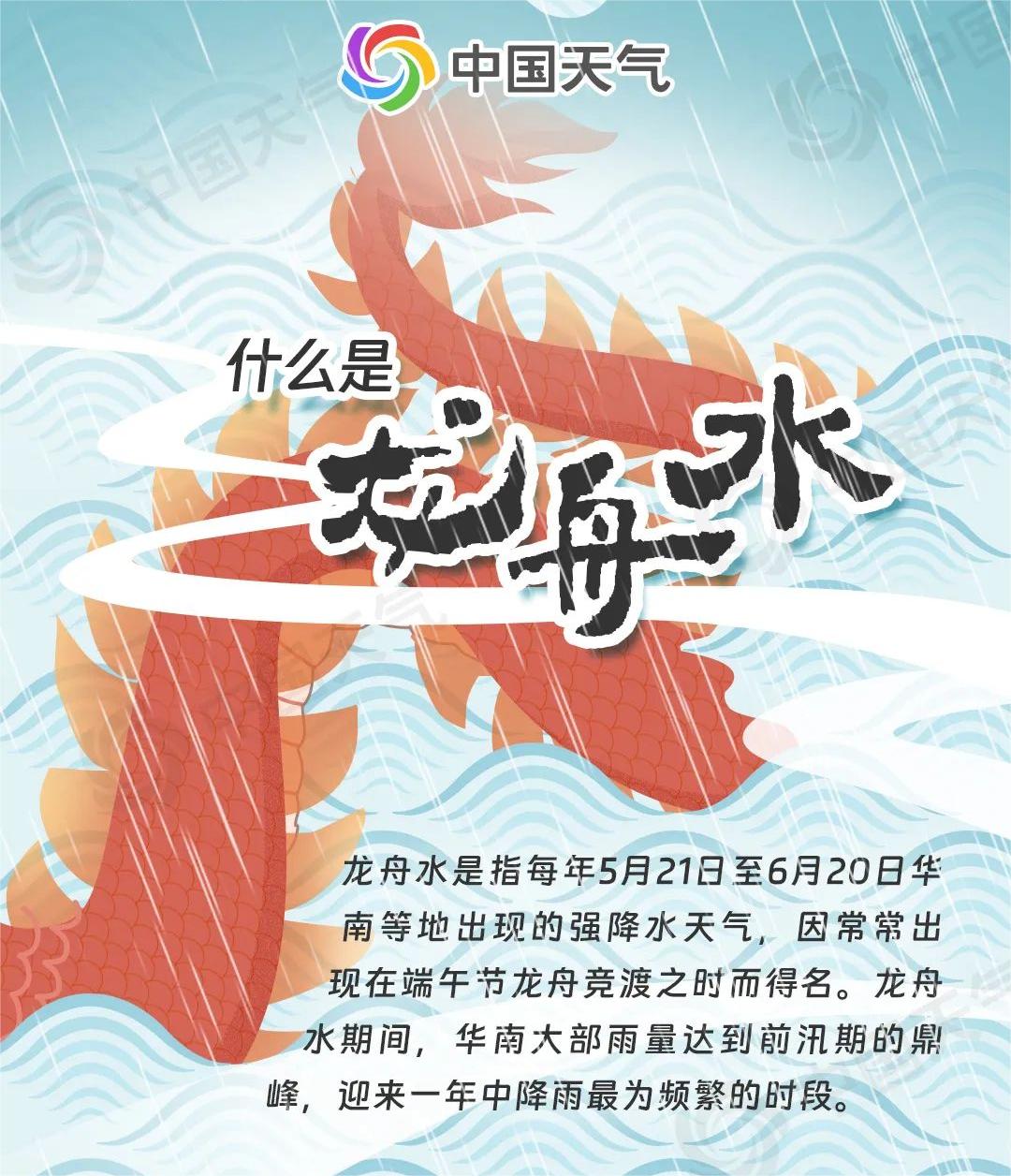 什么是龙舟水.jpg