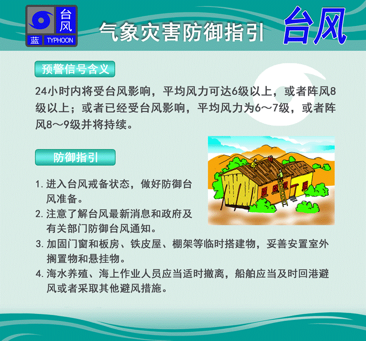 台风蓝色预警信号防御指引.gif