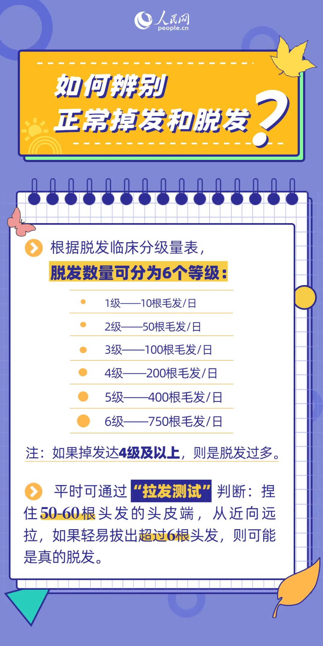 如何辨别正常掉发和脱发.jpg