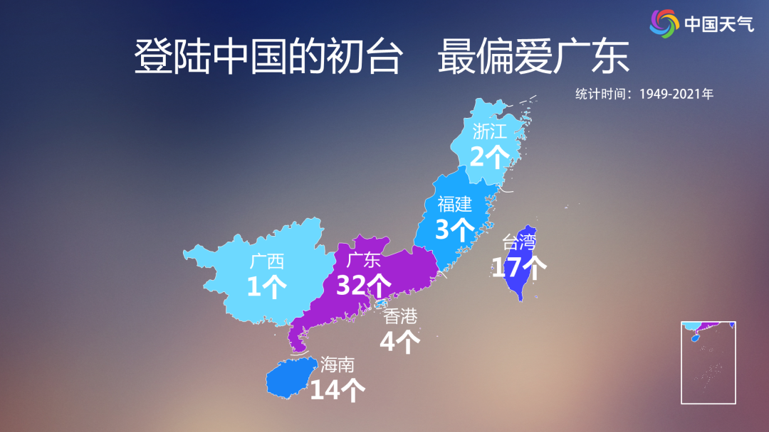 从历年的统计数据来看,常年第一个登陆我国的台风(初台)的平均日期是6月26日,最爱的地点是广东.png