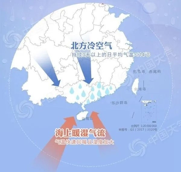 回南天形成示意图.jpg