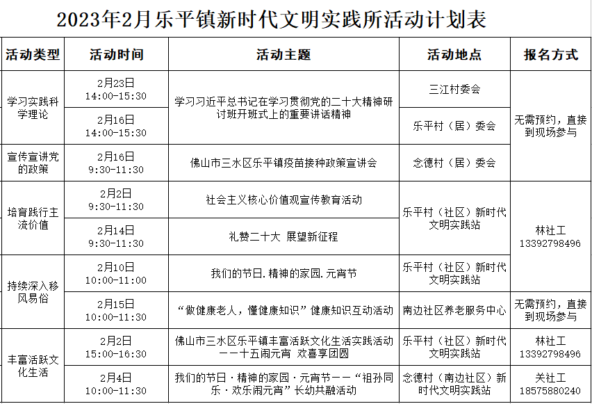 2023年2月乐平镇新时代文明实践所活动安排表.png