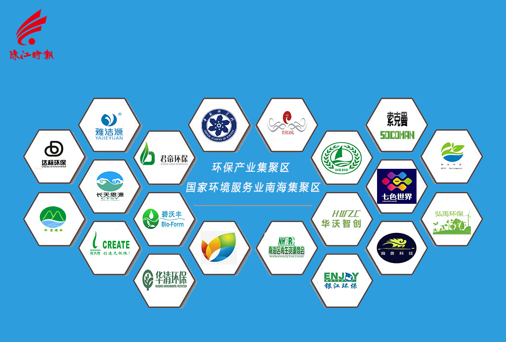 环保企业集聚园区。.png