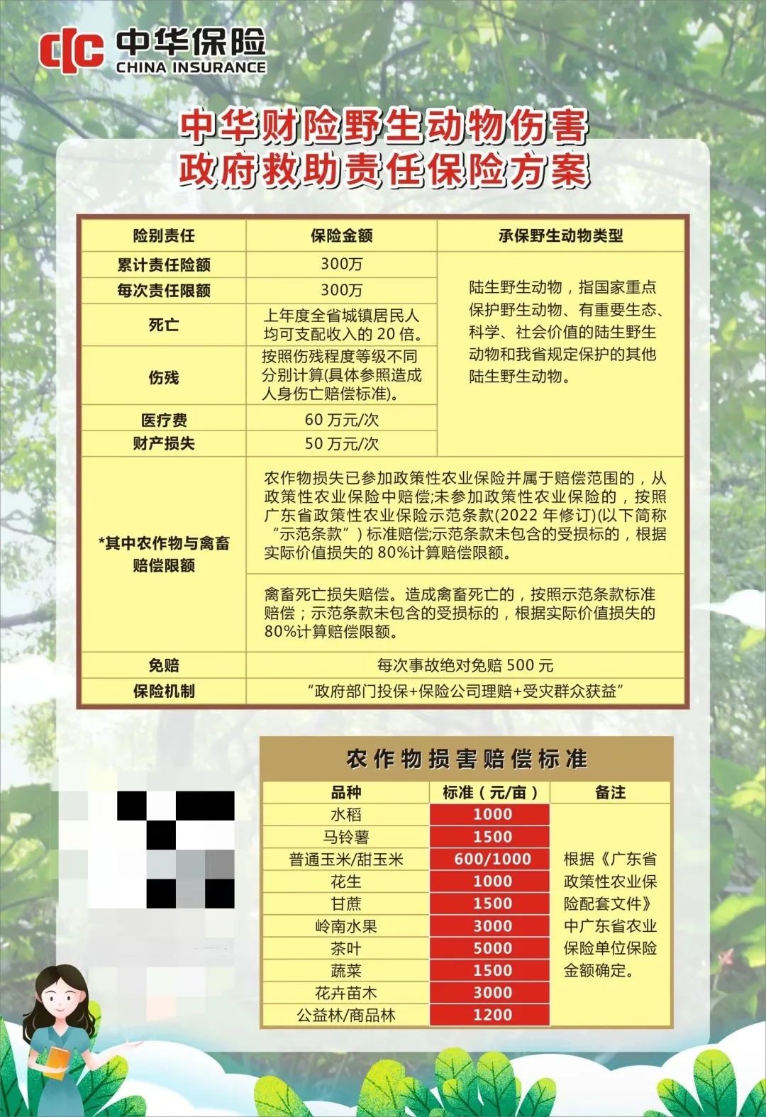 中华财险野生动物伤害政府救助责任保险方案.jpg