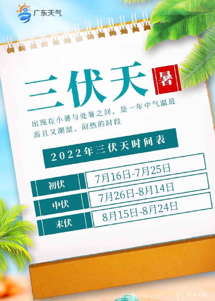 今年三伏天时间表.jpg
