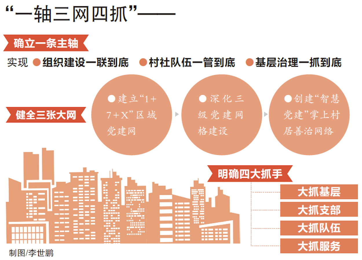 截屏2022-06-13 上午7.48.29.png 截屏2022-06-13 上午7.48.29.png