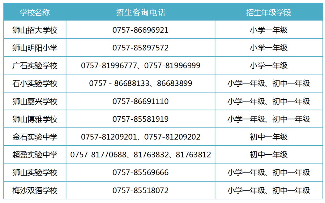 20230329175612630