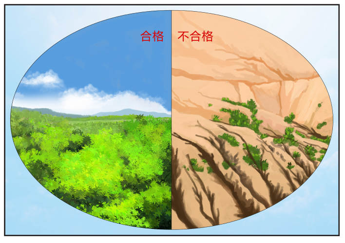 我国水土保持法明确,水土保持工作实行预防为主、保护优先、全面规划、综合治理、因地制宜、突出重点、科学管理、注重效益的方针。.png