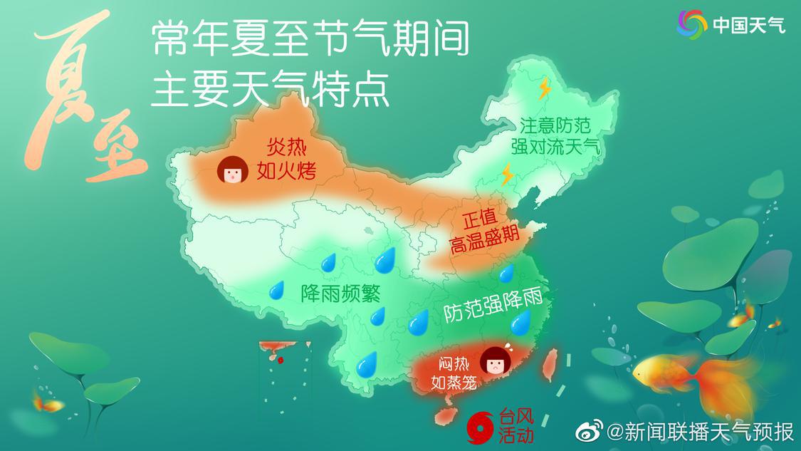 常年夏至节气主要天气特点.jpg