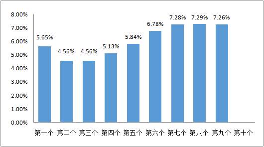 1614671479120052.png?x-oss-process=style/w10 微信图片_20210302155122.png?x-oss-process=style/w10