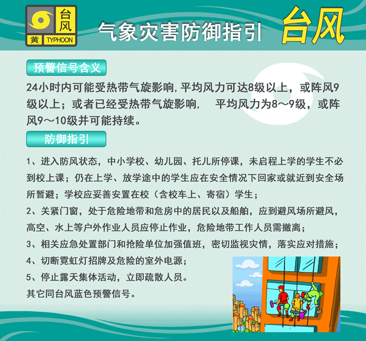 台风黄色预警信号防御指引.gif