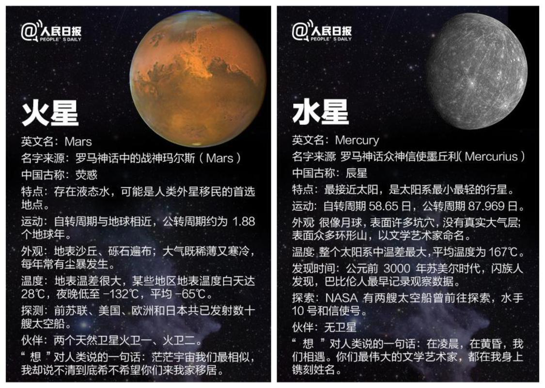 水星与火星档案.jpeg