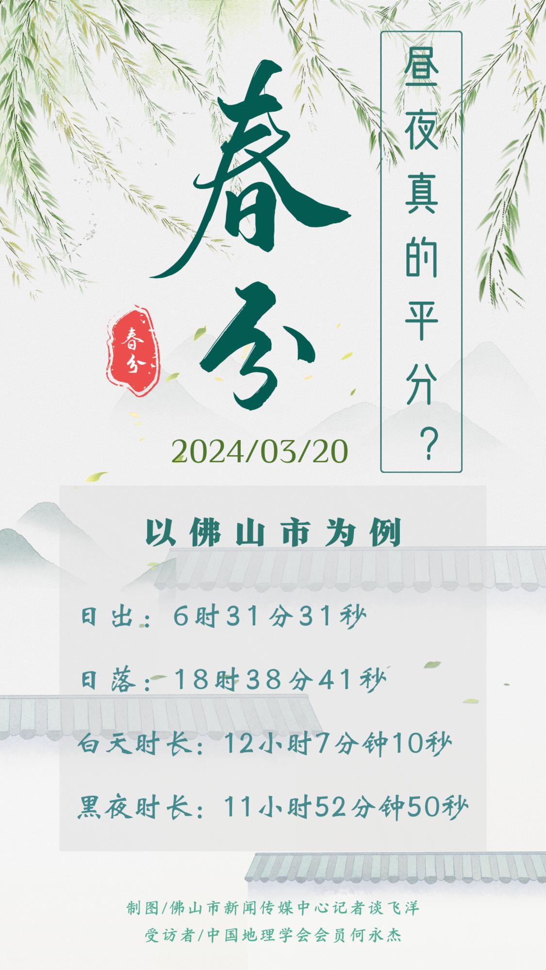 春分“昼夜平分”仅为理论说法。.png