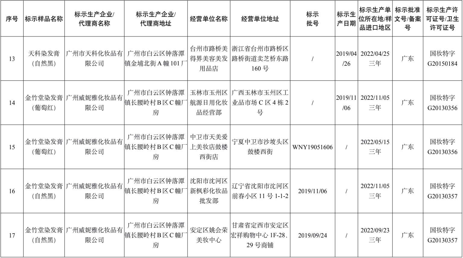 1608181297601835.png?x-oss-process=style/w10 截屏2020-12-17 下午12.58.04.png?x-oss-process=style/w10
