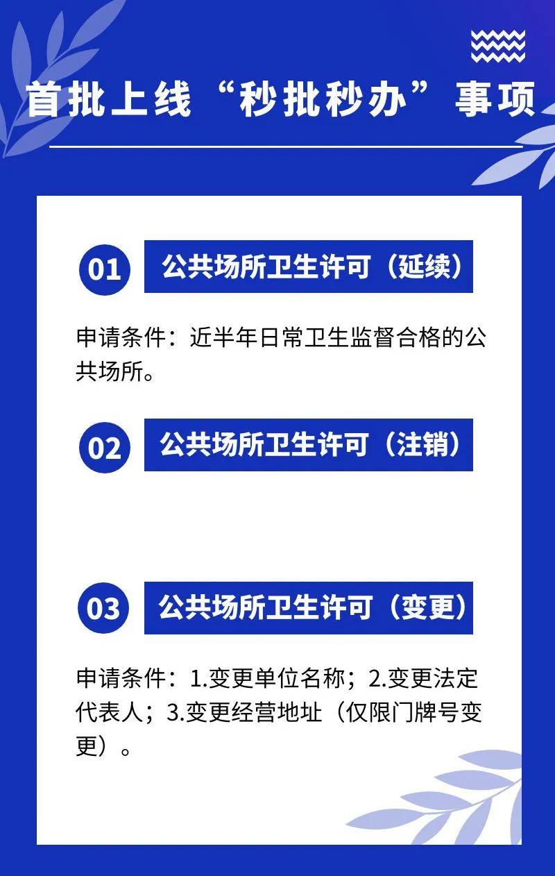 上线事项.jpg