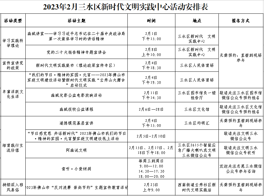 2023年2月三水新时代文明实践中心活动计划表.png