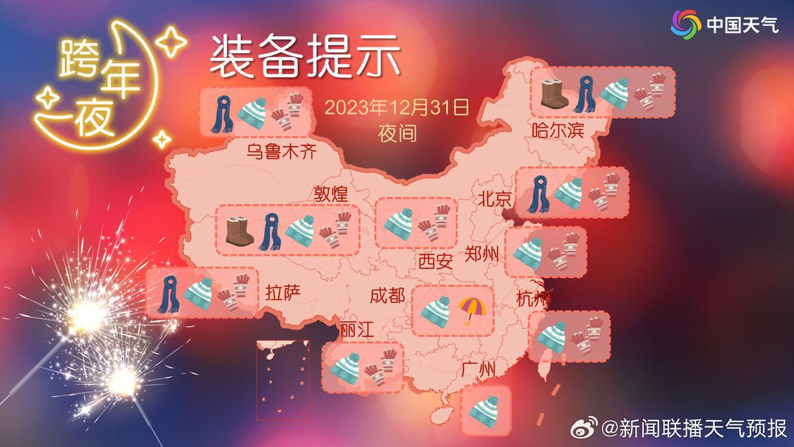 跨年夜装备提示.jpg