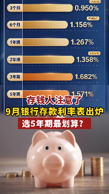 9月存款利率普遍上调了