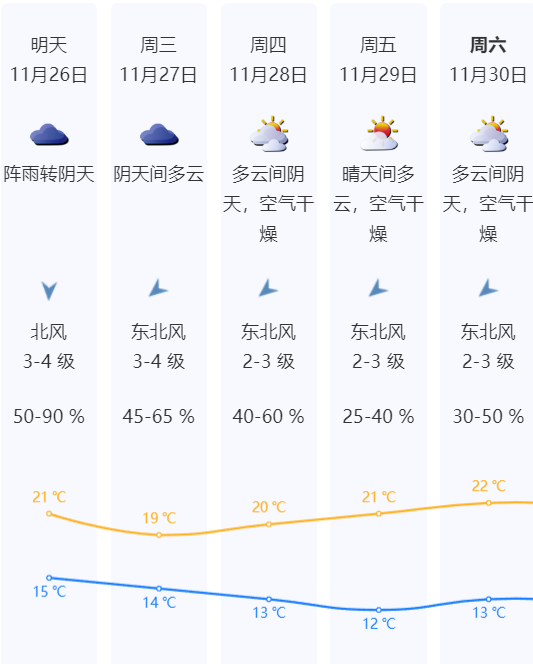正在上传...