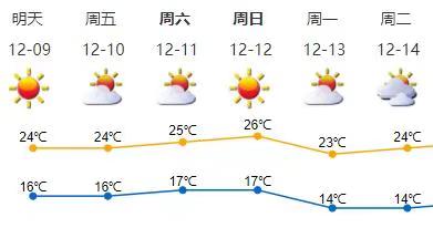 正在上传...