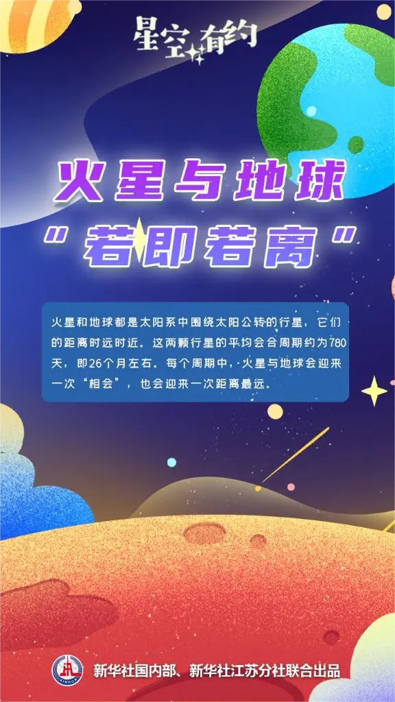 火星与地球若即若离.png