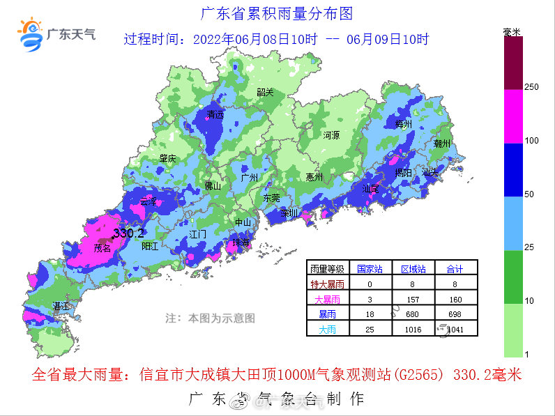 8日10时至9日10时,广东降雨实况。.jpg