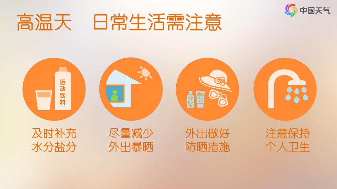 高温天气日常生活需注意什么?.png