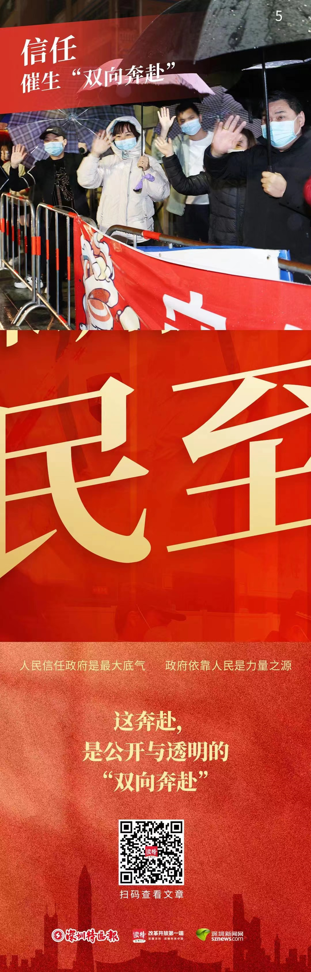 正在上传...