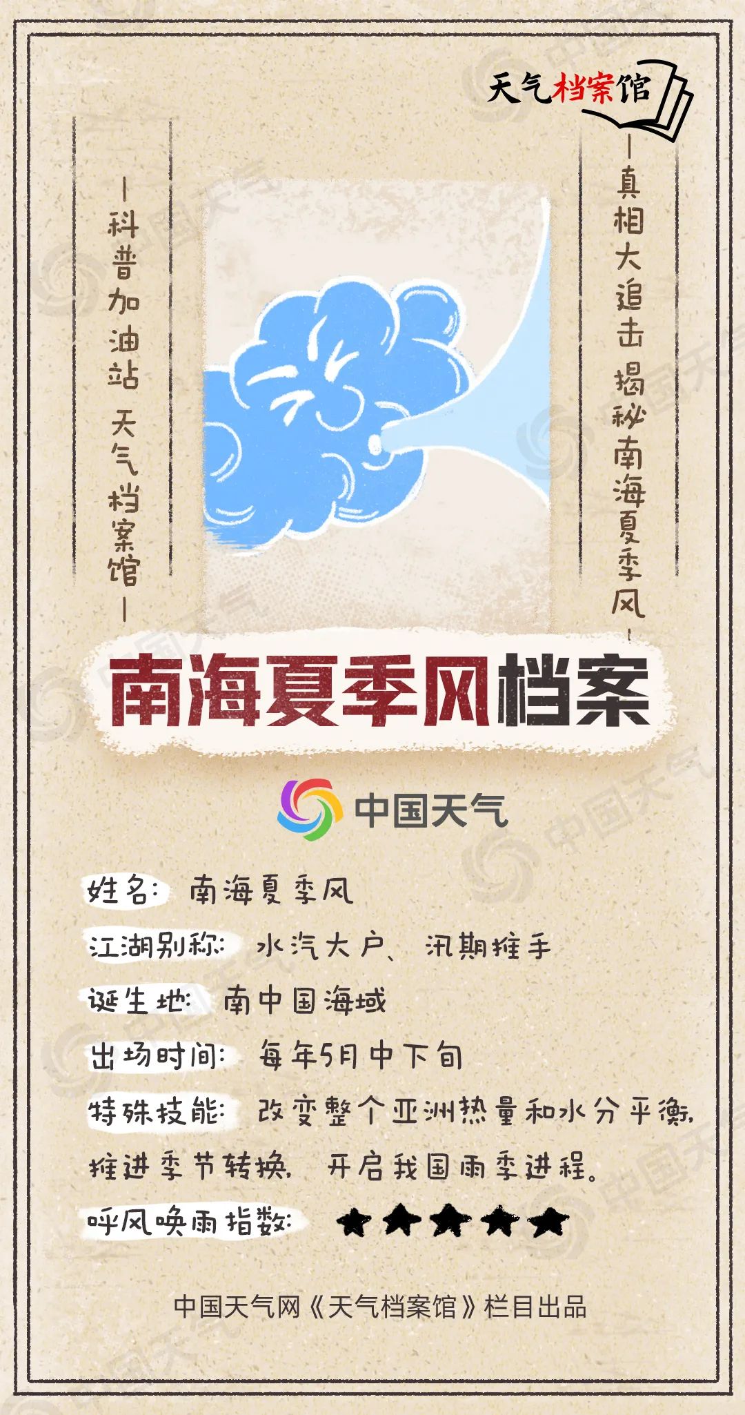 南海夏季风档案.jpg