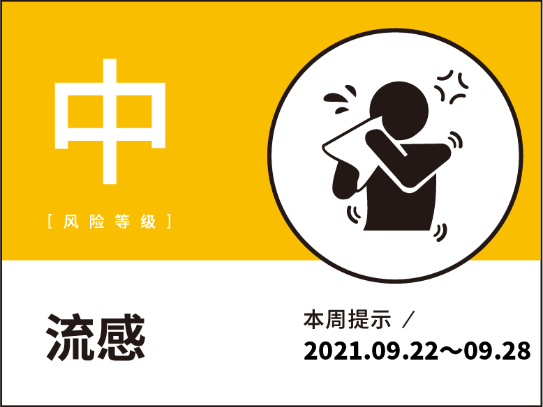 正在上传...