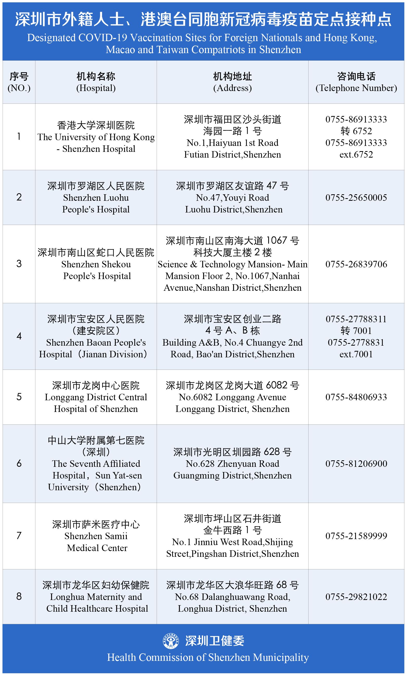 正在上传...