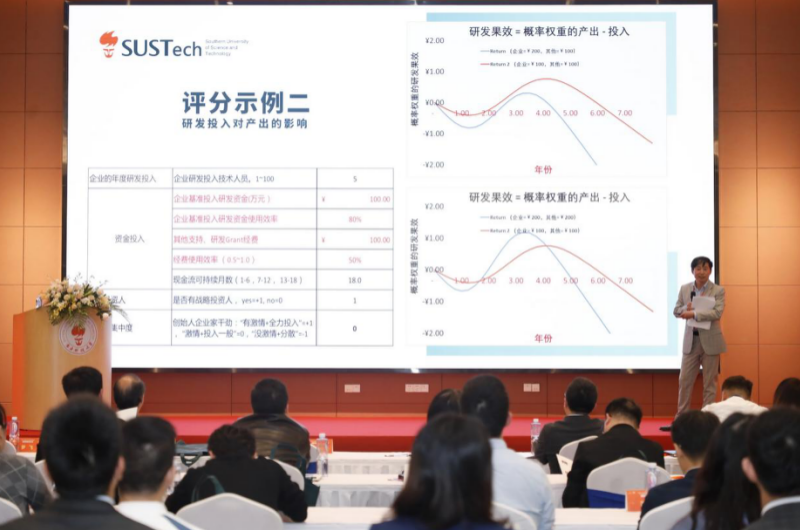 正在上传...