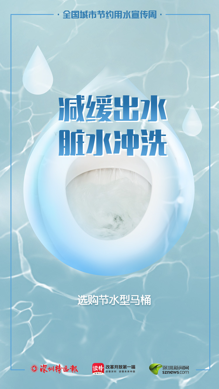 正在上传...