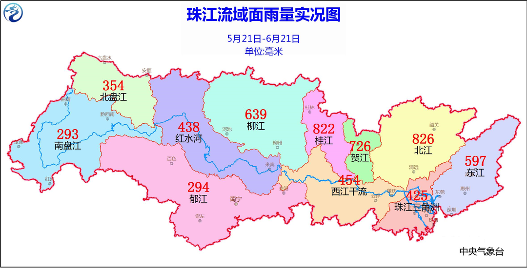 5月21日至6月21日,珠江流域平均降雨量为477.8毫米,较常年同期偏多64%,为1951年以来第2多。.png