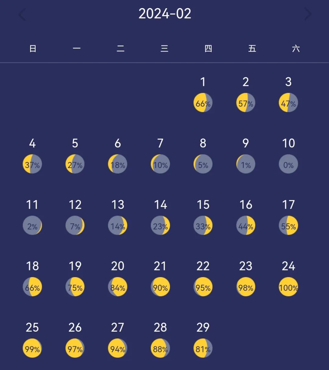 2月月相日历。.jpg
