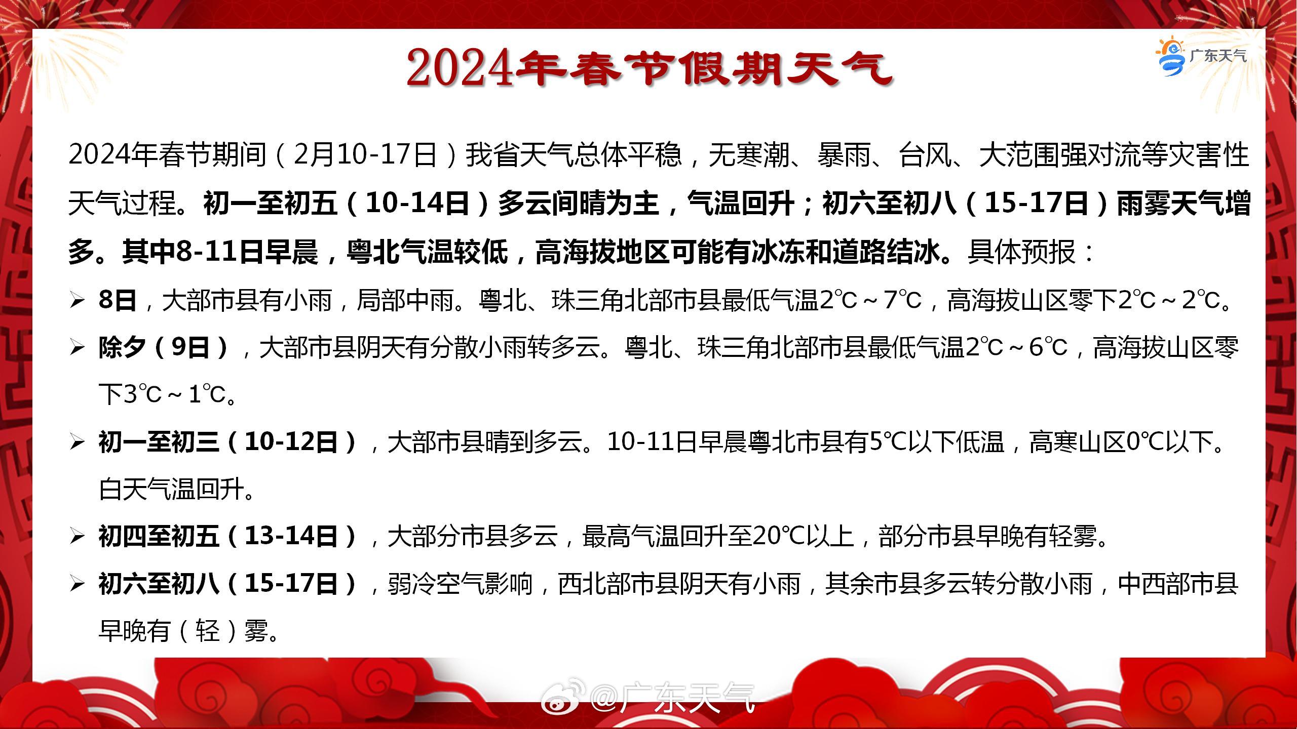 广东省春节假期天气预报.jpg