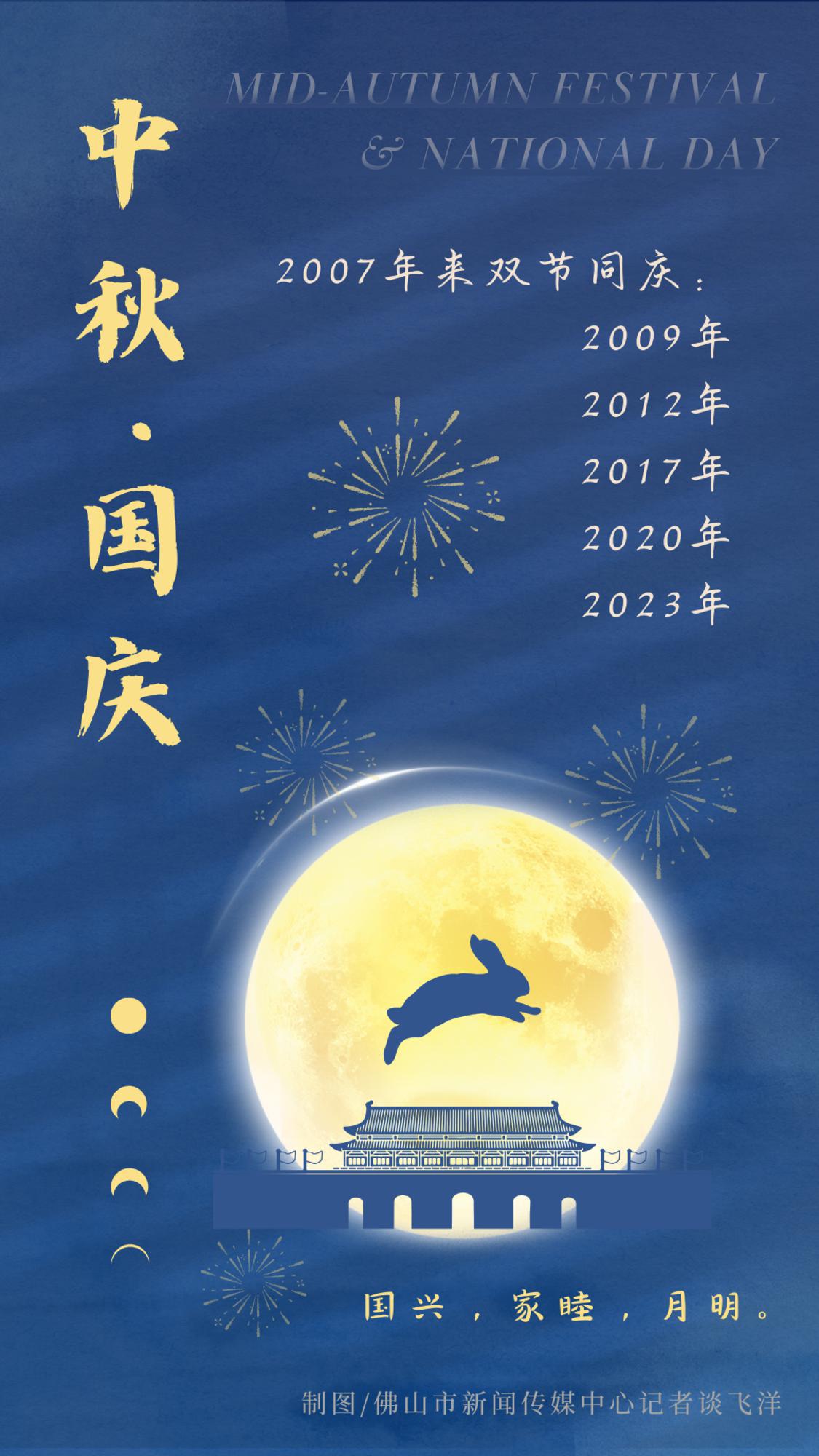2023年中秋期间 佛山最佳赏月时间.png