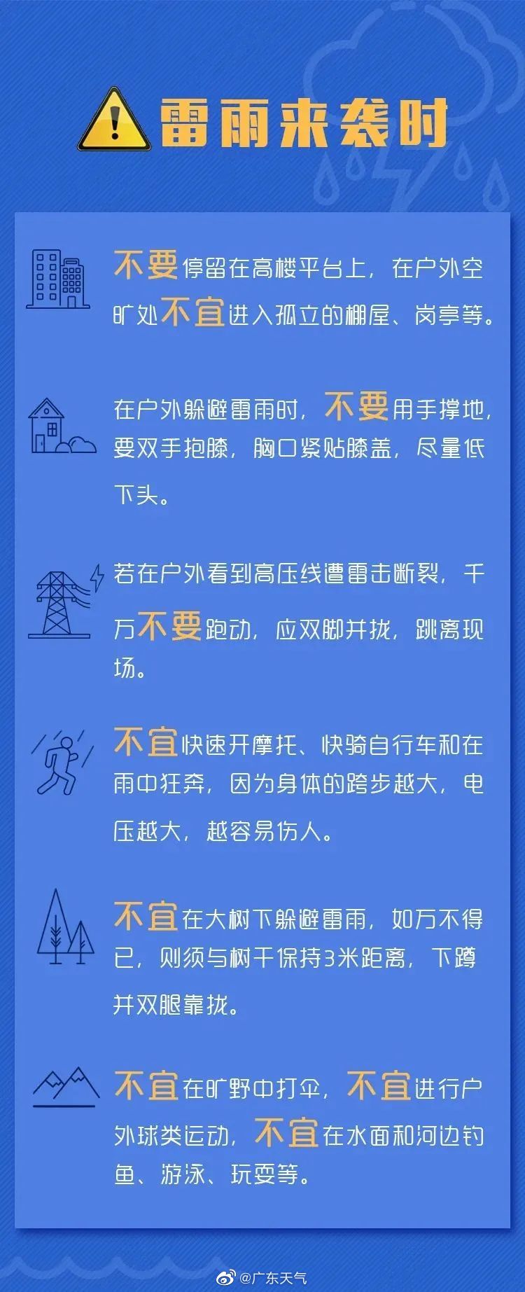 雷雨来袭防御措施.jpg