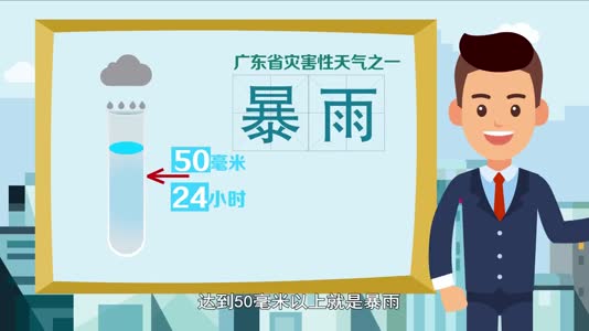 科普知识｜这样的雨才算暴雨！戳这里了解暴雨预警信号