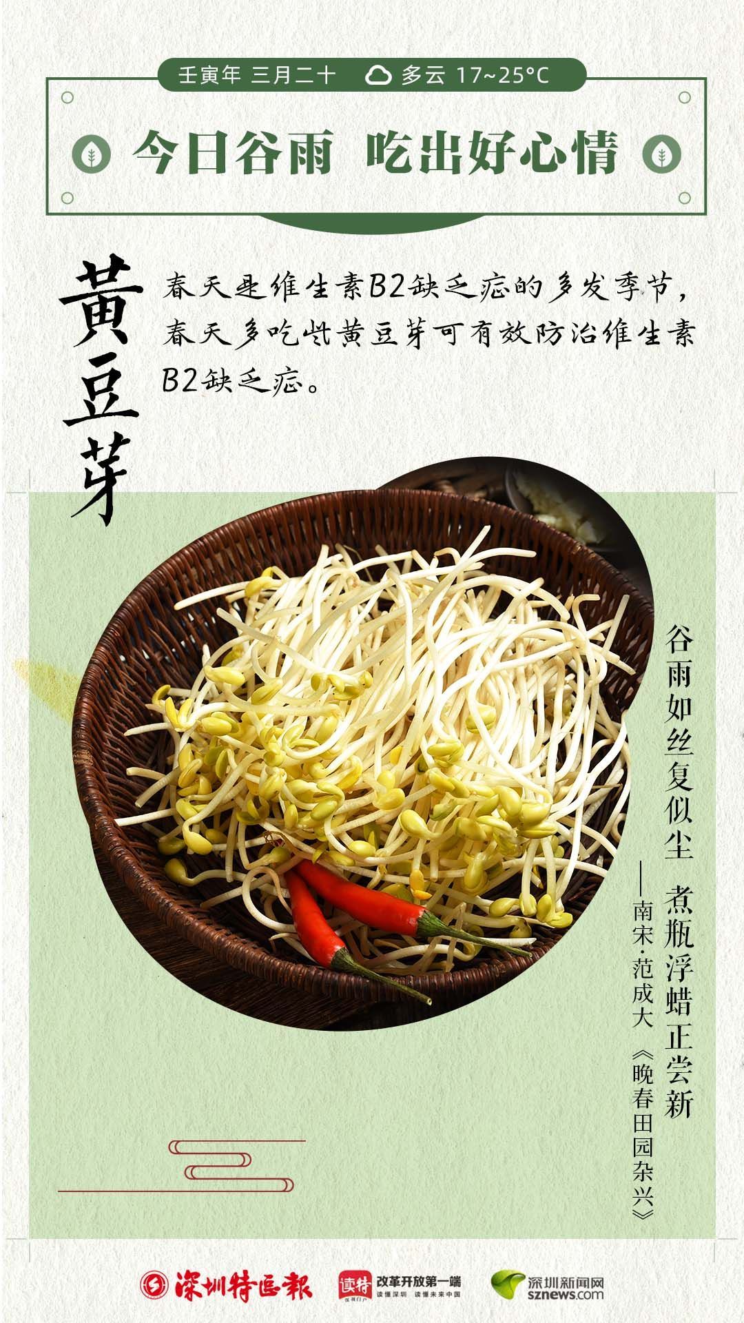 正在上传...